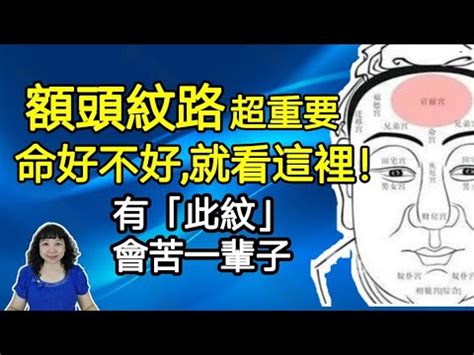 額頭中間凹|改善額頭凹線妙招